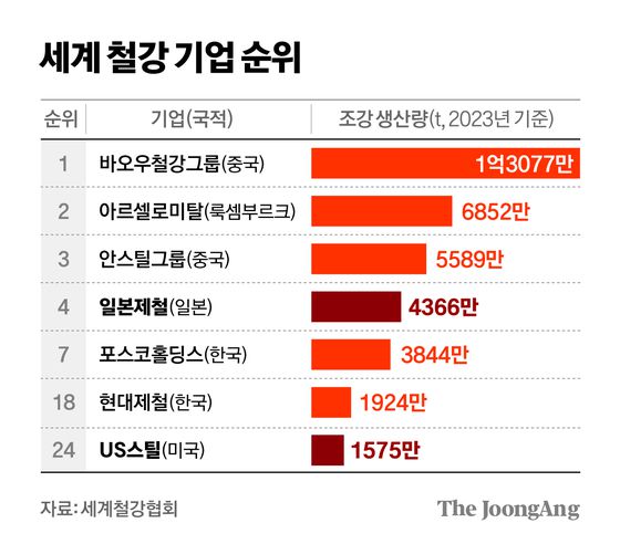 정근영 디자이너
