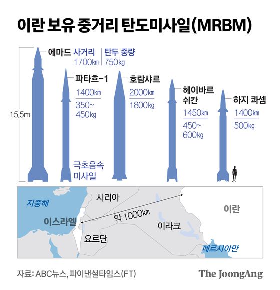 2025년 6월 18일 이스라엘에서 이란이 쏜 미사일이 요격되고 있다. 로이터=연합뉴스