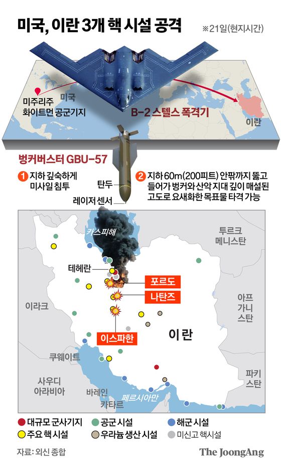 이란 포르도 핵시설 위성 사진. 로이터=연합뉴스