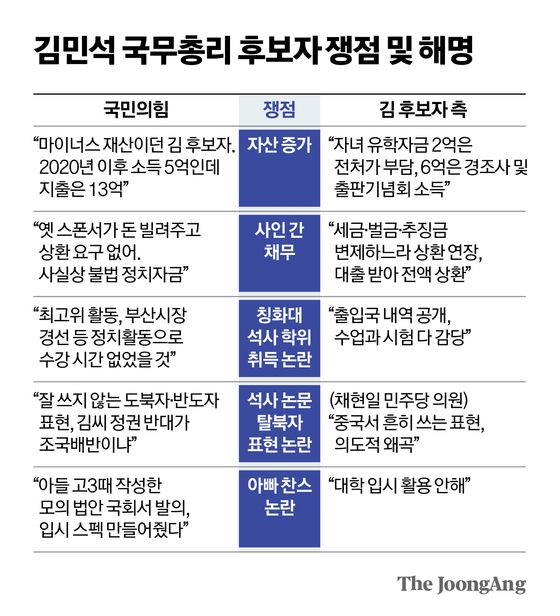 신재민 기자