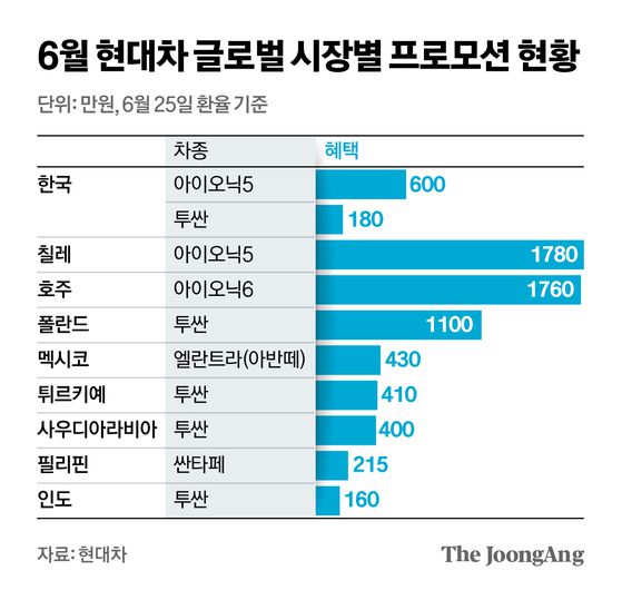 신재민 기자