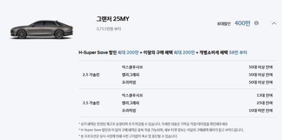 현대차는 관세 영향이 본격화한 지난달부터 국내에서 특별 기획전을 진행하며 공격적 프로모션을 펼치고 있다. 사진 현대차 홈페이지