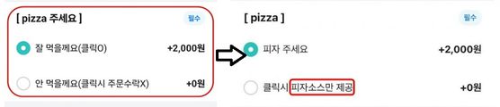 한 피자가게가 배달 애플리케이션(앱)에서 팁을 강제 결제하도록 해 논란이 됐다. 사진은 해당 가게의 초기 필수 선택 메뉴(왼쪽)와 바뀐 메뉴. 사진 온라인커뮤니티 캡처