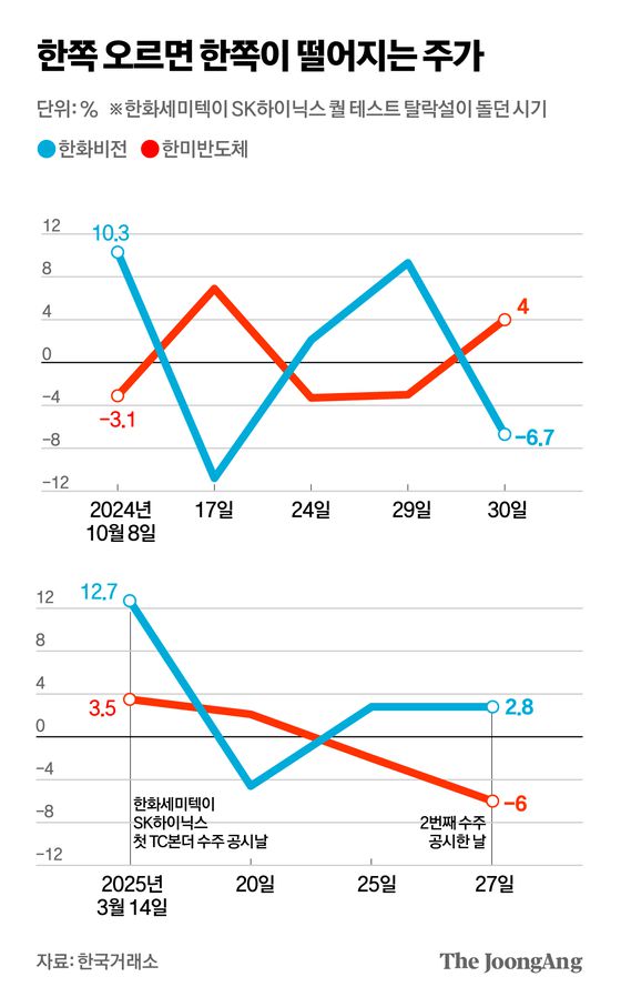 박경민 기자