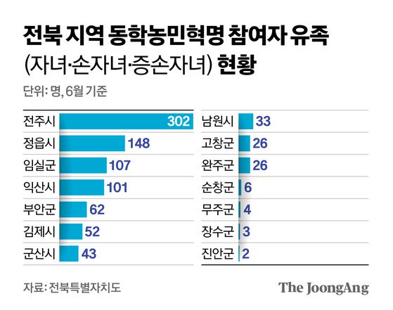 신재민 기자