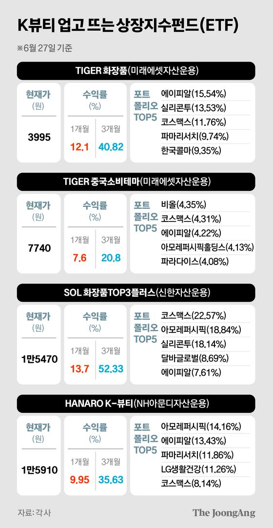 정근영 디자이너