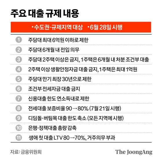 정근영 디자이너