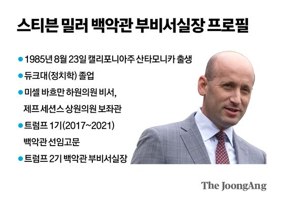 박경민 기자