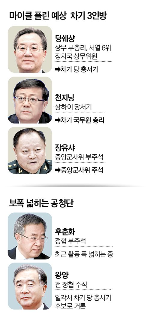 그래픽=정수경 기자 jung.suekyoung@joins.com