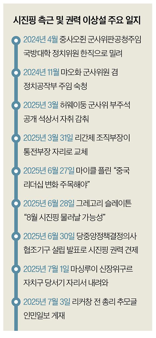 그래픽=정수경 기자 jung.suekyoung@joins.com