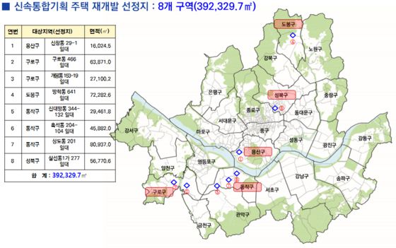 서울시는 신속통합기획 후보지 8곳을 토지거래허가구역으로 신규 지정했다. 사진 서울시