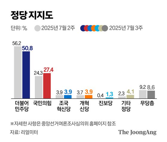신재민 기자