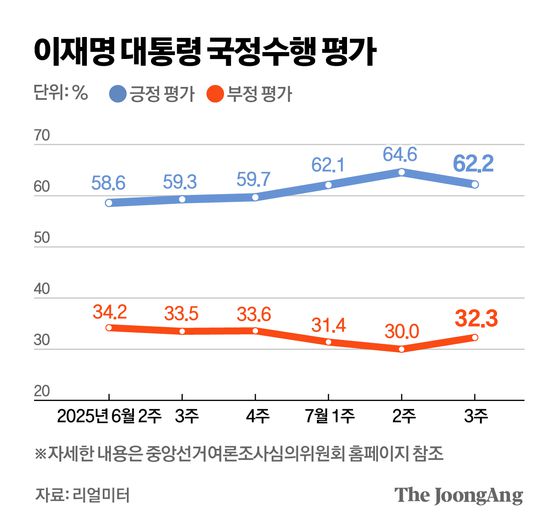 신재민 기자