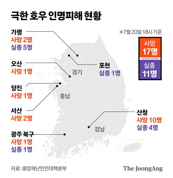 정근영 디자이너