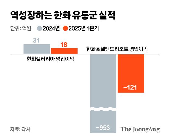 신재민 기자