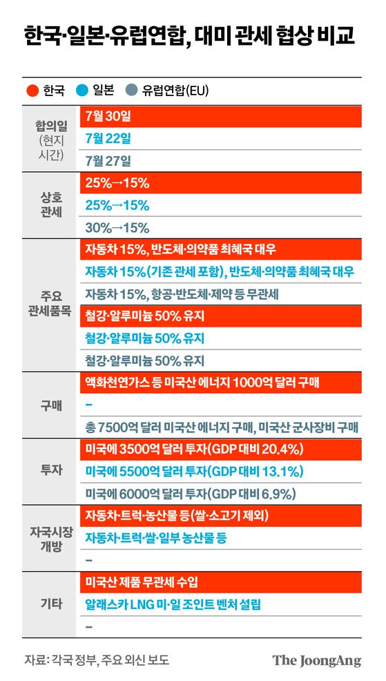 스콧 베센트 미국 재무부 장관이 29일(현지시간) 스웨덴 스톡홀름에서 개최한 기자회견에서 미ㆍ중 무역 협상 결과에 대해 설명하고 있다. EPA=연합뉴스