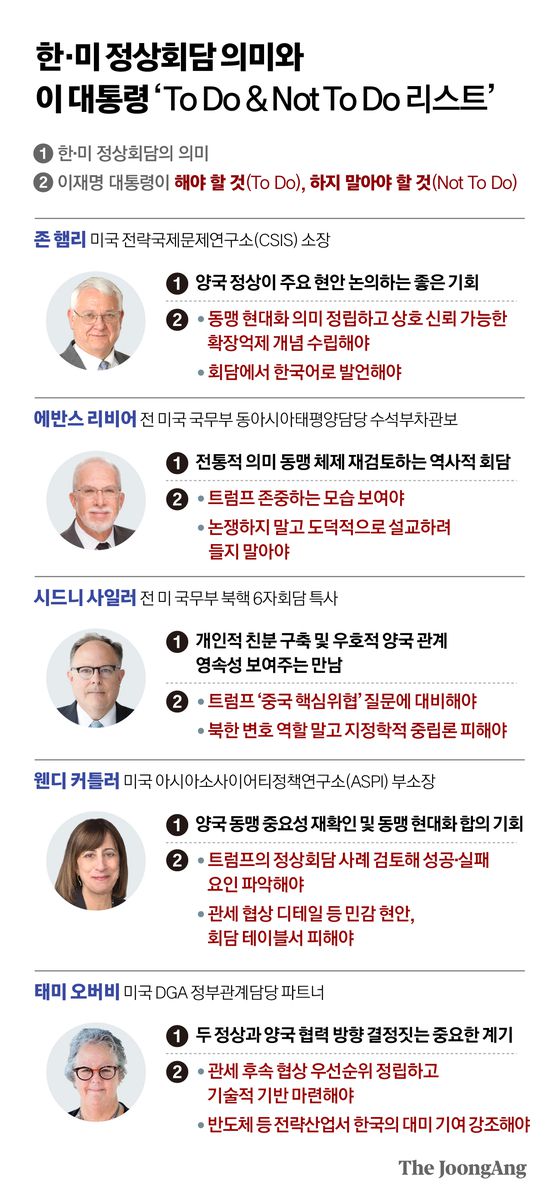 정근영 디자이너