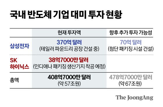 신재민 기자