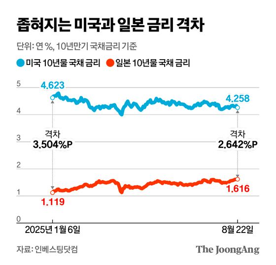 신재민 기자