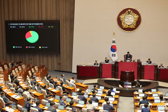 지난 4일 국회 본회의에서 지역사랑상품권 이용 활성화에 관한 법률 일부개정법률안이 통과되고 있다. 연합뉴스