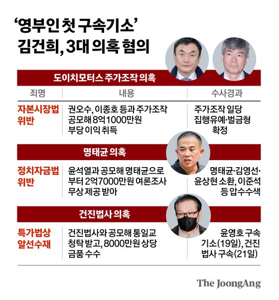 차준홍 기자