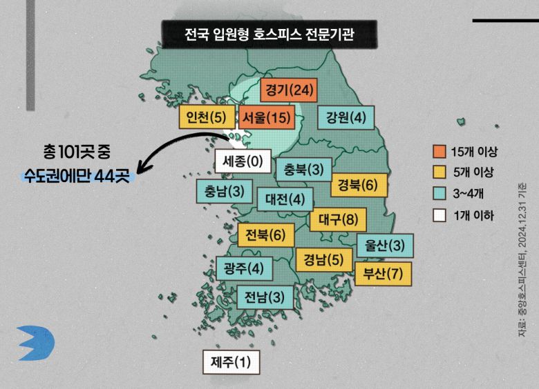 전국에 입원형 호스피스 전문기관은 총 101곳이다. 이 가운데 수도권(서울·경기·인천)에만 44곳이 몰려 있다. 제주엔 한 곳뿐이다. 세종엔 한 곳도 없다. 호스피스를 직간접적으로 경험할 기회가 흔하지 않다. 그래픽 신다은