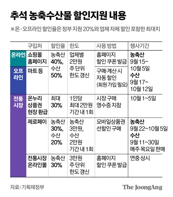 신재민 기자