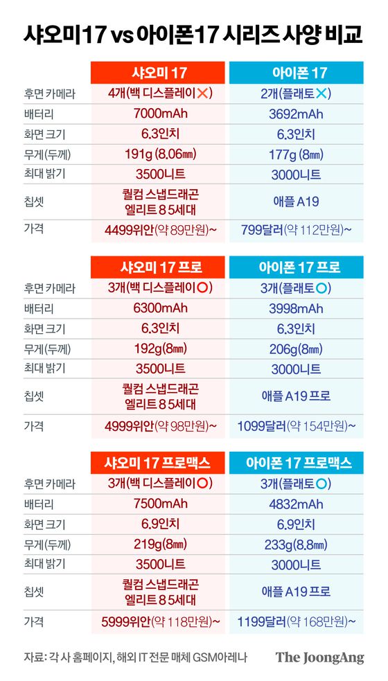 정근영 디자이너