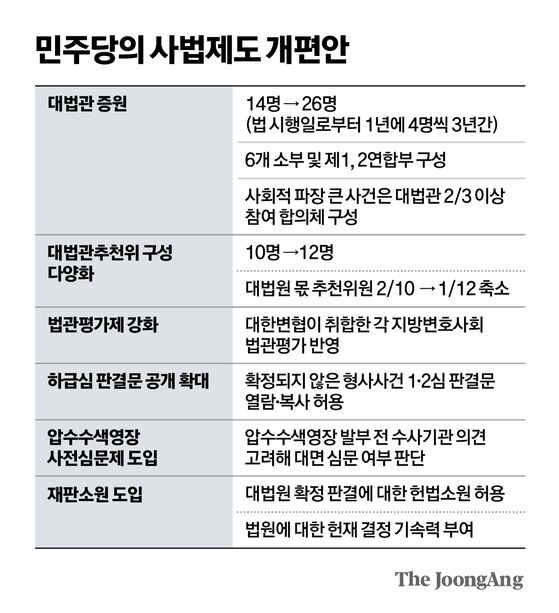 장동혁 국민의힘 대표가 20일 국회에서 열린 최고위원회의에서 발언하고 있다. 임현동 기자
