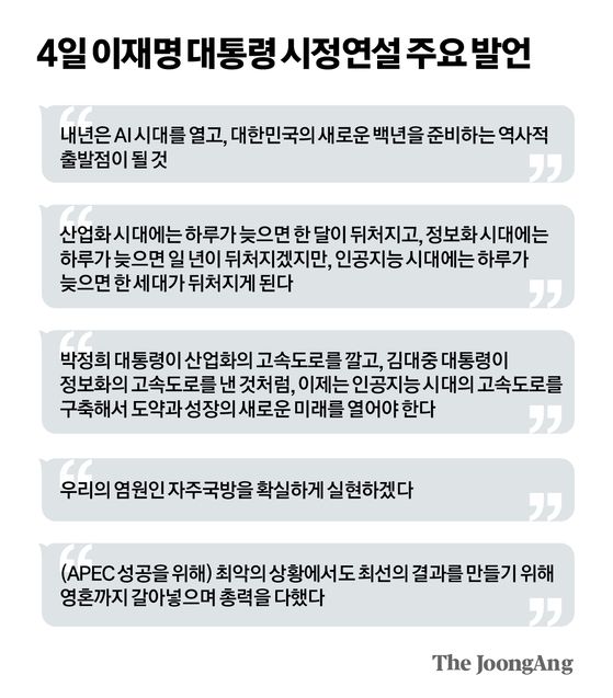 이재명 대통령이 4일 서울 여의도 국회 본회의에서 내년도 정부 예산안에 대한 시정연설을 마치고 의원들의 박수를 받으며 퇴장하고 있다. 임현동 기자