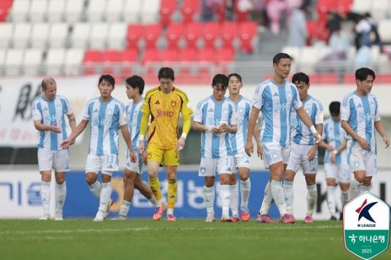 챔피언스리그 첫 패배를 당한 울산 선수들. 사진 프로축구연맹