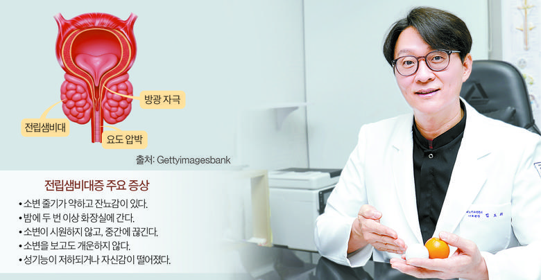 스탠탑비뇨의학과의원 김도리 대표원장은 “전립샘비대증은 기능을 지키는 최소침습 수술 치료가 중요하다”고 말했다.