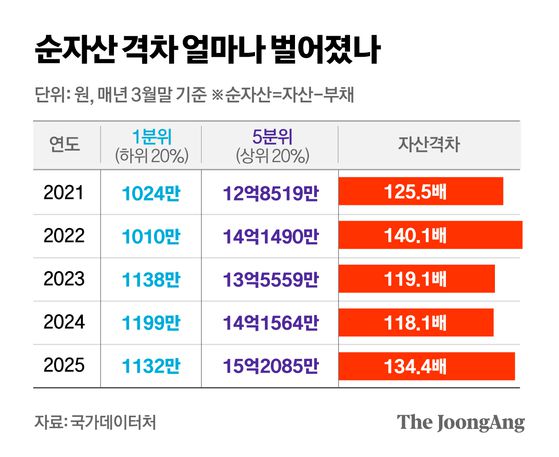 정근영 디자이너