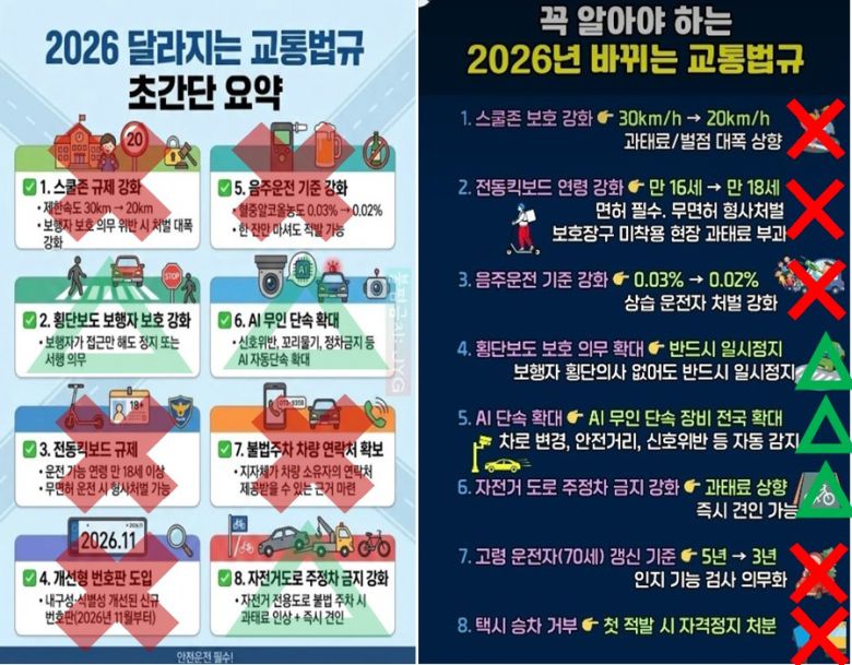 사진 경찰청 제공