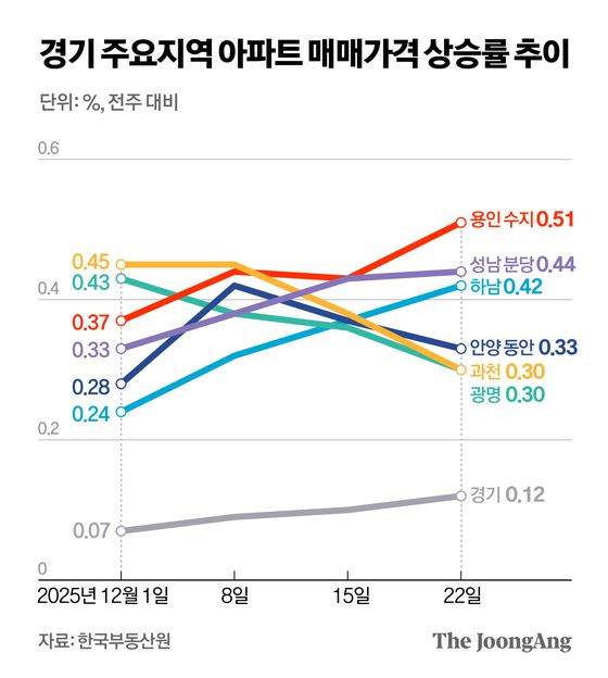 정근영 디자이너