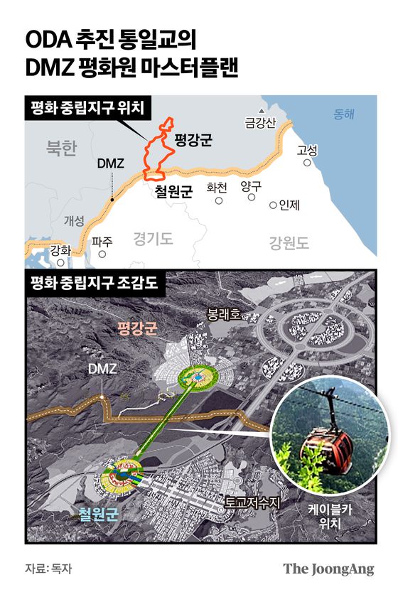 정근영 디자이너