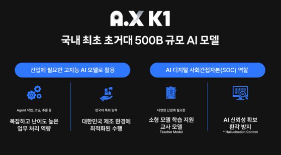 에이닷엑스(A.X) K1 모델 주요 특징. 사진 SK텔레콤