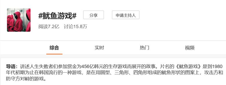 23일 오후 중국 웨이보에서 `오징어게임` 해시태그는 15만8000회 언급됐고, 조회수는 7억 2000만 뷰에 달한다. 사진 | 웨이보