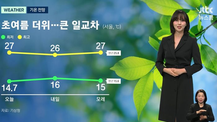 김소현. 사진|JTBC 방송화면 캡처