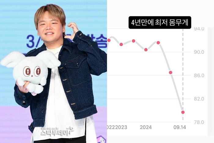 곽튜브. 사진|스타투데이DB, 곽튜브 SNS