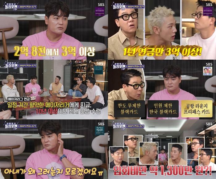 ‘신발 벗고 돌싱포맨’. 사진 I SBS ‘신발 벗고 돌싱포맨’ 방송 캡처