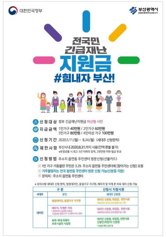 정부 긴급재난지원금 안내 홍보물.