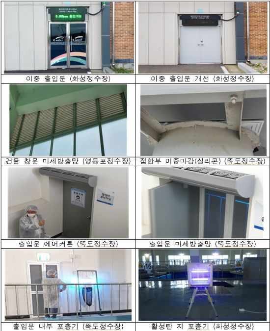 자료=환경부 한강유역환경청