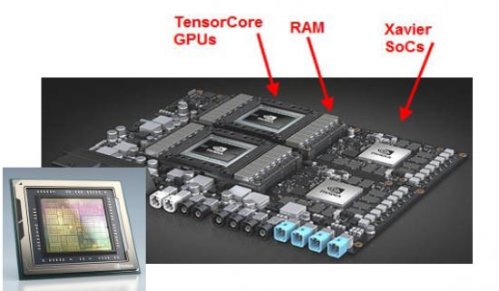 엔비디아 인공지능(AI)시스템반도체

[사진출처=모빌리티인사이트 2020년 6월호]