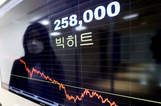 15일 유가증권시장에서 빅히트 엔터테인먼트는 시초가 27만원보다 4.44% 내린 25만8천원에 거래를 마쳤다. / 사진=연합뉴스
