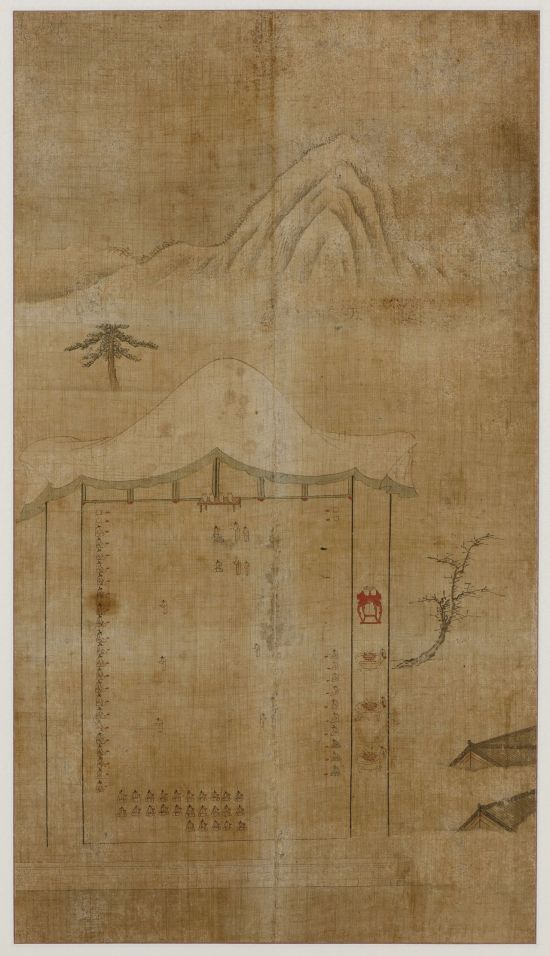 '신구공신상회제명지도' 병풍 상회연 장면