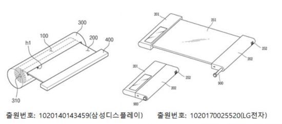 롤러블 터치스크린이 적용된 스마트폰 예시 자료. 특허청 제공
