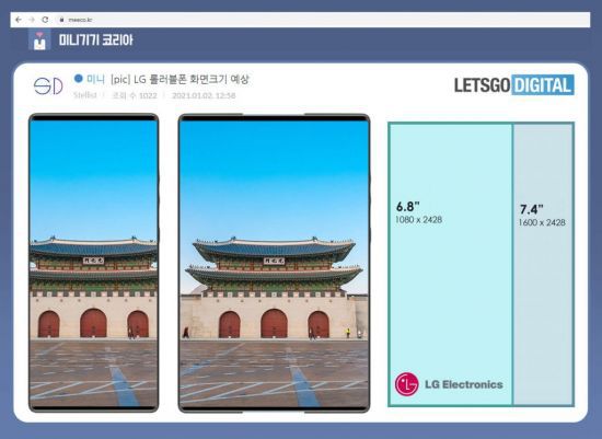 LG 롤러블 예상 이미지(출처=미니기기코리아)