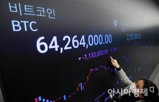 지난달 22일 서울 강남구 암호화폐 거래소 업비트 라운지 전광판에 비트코인 시세가 나오고 있다. 정부는 내년부터 비트코인 등 가상자산을 양도하거나 대여해 발생한 소득을 20%의 세율로 분리과세한다. 기본 공제금액은 250만 원이다. 예를 들면 1천만원 수익에서 250만원을 뺀 나머지 750만원의 20%인 150만원을 세금으로 납부해야 한다./김현민 기자 kimhyun81@
