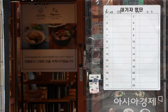 대기자 명단이 텅 비어 있다. /문호남 기자 munonam@